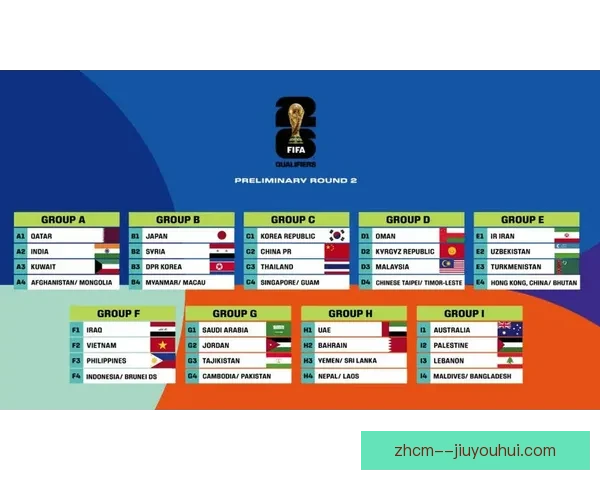 2026世界杯亚洲区18强赛印度尼西亚爆冷击败沙特引发全球轰动